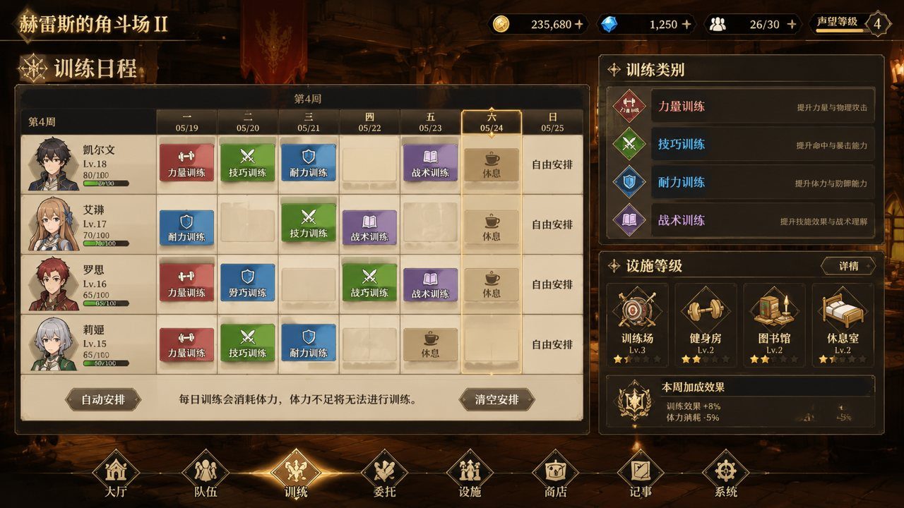 赫雷斯的角斗场Ⅱ 收益规划 详情图 3